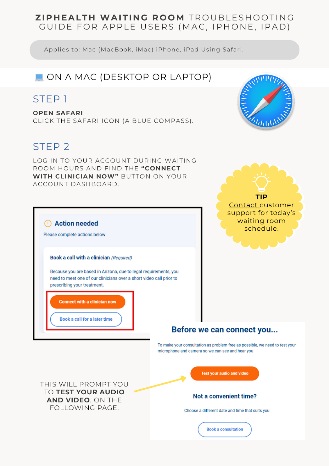 ZipHealth Waiting Room Guide – ZipHealth